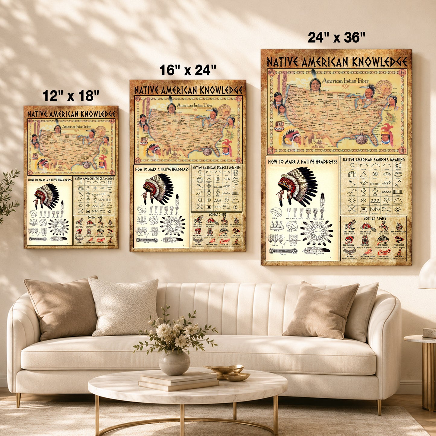 The Native American Knowledge Poster/Canvas