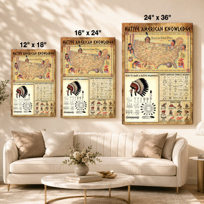 The Native American Knowledge Poster/Canvas