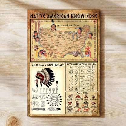 The Native American Knowledge Poster/Canvas