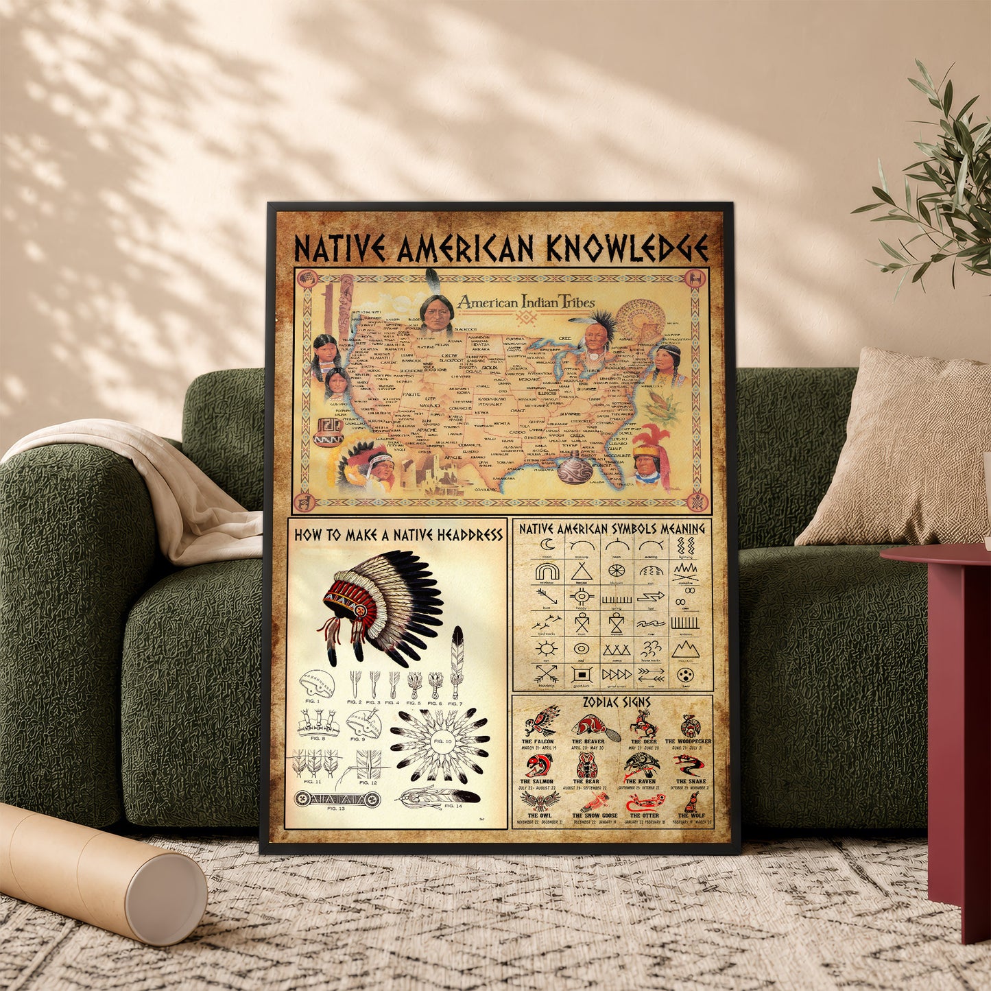 The Native American Knowledge Poster/Canvas