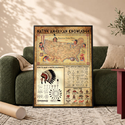 The Native American Knowledge Poster/Canvas