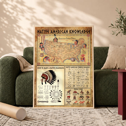 The Native American Knowledge Poster/Canvas