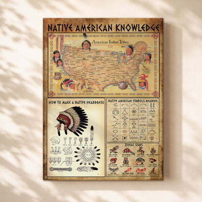 The Native American Knowledge Poster/Canvas