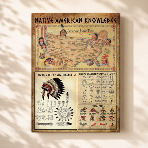 The Native American Knowledge Poster/Canvas