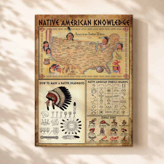 The Native American Knowledge Poster/Canvas