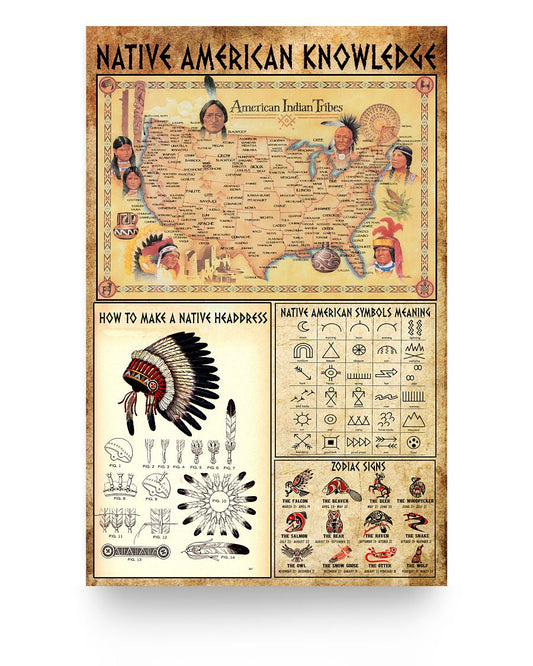 The Native American Knowledge Poster/Canvas